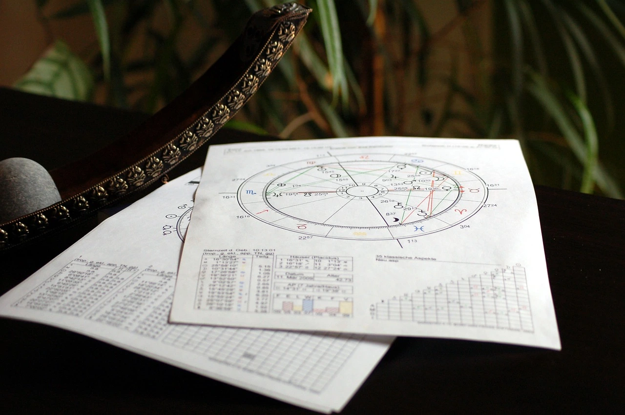  consultation horoscope voyance en ligne